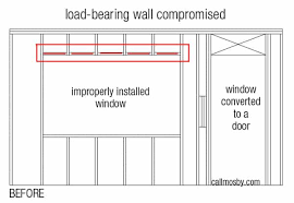 fixing a compromised load bearing wall