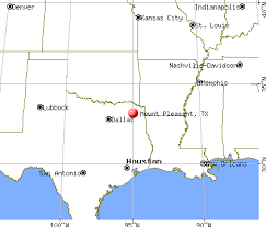 Where Is Mt Pleasant Tx On The Map gambar png