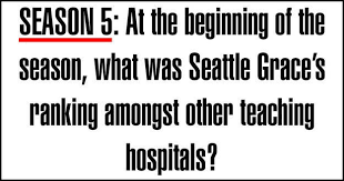 They can play canadian trivia questions as a short quiz that can significantly increase their general knowledge. Quiz Hardest Grey S Anatomy Questions From Each Season Can You Get All 16 Correct