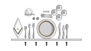proper table setting guide the butler