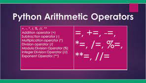 python arithmetic operators and