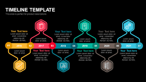 100 timeline powerpoint template for