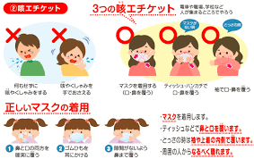 感染予防のために手洗い、咳エチケットをお願いします。 - 新型コロナウイルス感染症に関する情報|広島市公式ホームページ｜国際平和文化都市