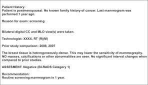 Example Of A Normal Mammogram Report In A Patient With Open I