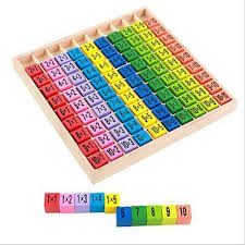 Montessori Wooden Math Learning Toy 10 10 Multiplication Table Digit Block Ho3 Ebay