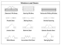 architecture symbols