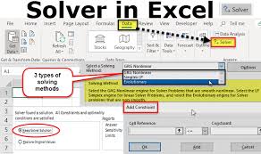 Solver In Excel How To Use Solver Add In In Excel Step