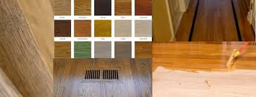 cost to refinish hardwood flooring