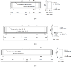 high strength concrete beams