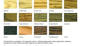 Minwax Outdoor Stain Colors Interiors Color Stain Chart