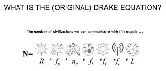 Webinar The Drake Equation For Access