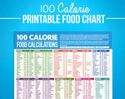 100 Calorie Digital Food Calcuations Chart For Nutrition