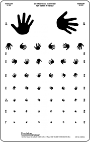 Hand Visual Acuity Chart