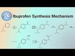 Ibuprofen Synthesis Mechanism Organic
