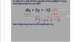 linear solving for y in terms of x