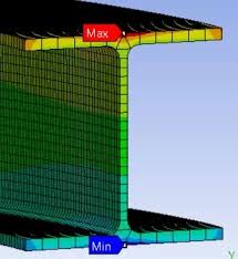 cantilever beam simulation ansys