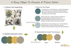 Pick A Paint Color In 4 Easy Steps