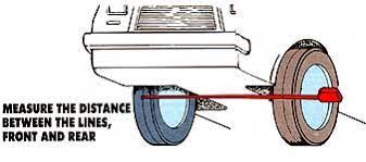 If a tire has failed internally( i.e.,slipped belt) then the vehicle will pull to the side of the slipped belt. Do It Yourself Wheel Alignment Guide Mother Earth News