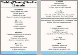 How To Create A Wedding Planning Timeline Eventplanning Com
