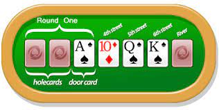 Five card stud is one of the classic old poker games that is preferred by poker veterans. Rules Of 7 Card Stud Poker How To Play Seven Card Stud Pokernews