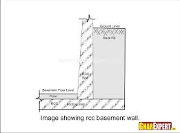 wall basement wall construction