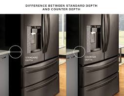 what is counter depth refrigerator