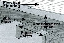 installing flooring over various sub floors