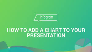 Add A Chart To Your Presentation