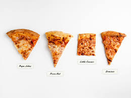 delivery pizza chains