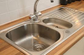 right sink for your kitchen