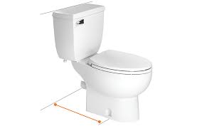 the best toilet for your home