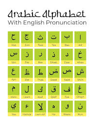 arabic alphabet with english unciation