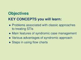 Ppt Introduction To Syndromic Management Of Stis