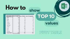 excel pivot table how to show top 10