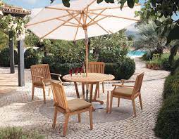 Barlow Tyrie Patio Things Outdoor