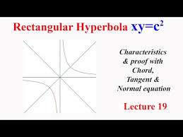 Lecture 19 Rectangular Hyperbola Xy C2