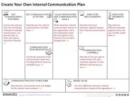 What Is A Great Example Of A Strategic Communications Plan Quora
