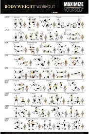 Exercise Fitness Poster Full Body Workout A Personal