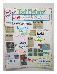 Text Features Chart Pdf Pinterest Discover And Save