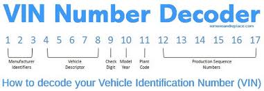 Vin Number Decoder Chevy Vehicles Vehicles Car Restoration