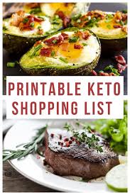 Keto diet foods — top three mistakes at the grocery store. The Very Best Basic Keto Grocery List For Beginners