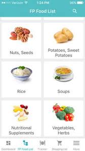 24 Best Fast Tract Diet Images Fast Tract Diet Diet