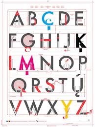 The Alphabet Of Typography Man Made Diy Crafts For Men