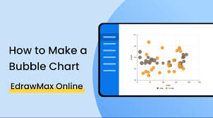 how to make a bubble chart a stepwise