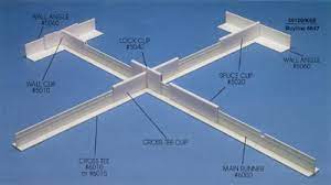 keelgrid frp suspended ceiling systems