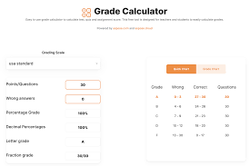 grade calculator free exam