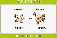 Evolution Mankey Evolution