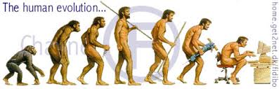 World History1x Migrations Of Early Man