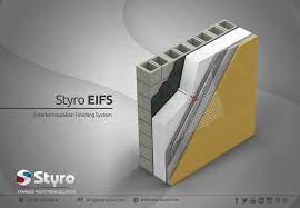 Styro Core Insulation For Eifs