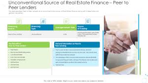 real estate finance r